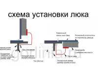 Образец люка Контур 600*1000п
