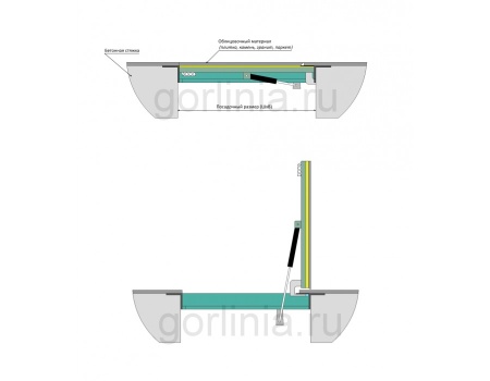 Напольный люк Стелс 1000*1900п конструкция