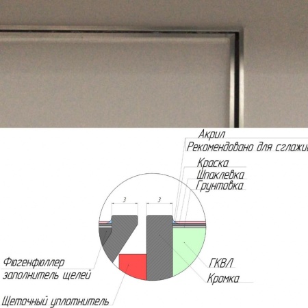 Техно под покраску 900*2000п