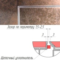 Техно под плитку 900*1700п